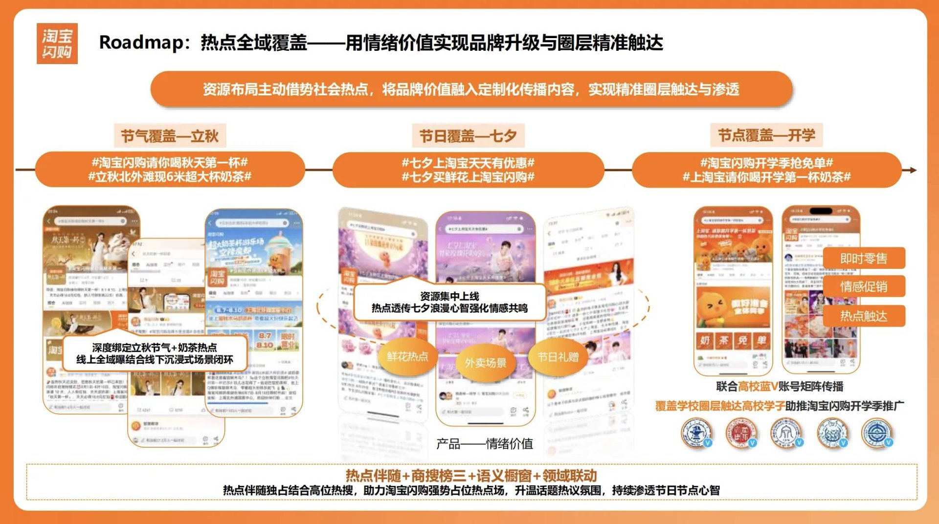 东芝条码打印